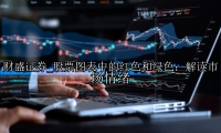 股票图表中的红色和绿色：解读市场情绪